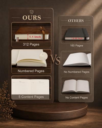 Lined Hardcover Leather Journal Notebook: A5 Journal for Men, Dark Brown - color: Dark Brown, size: 5.8"x8.5"