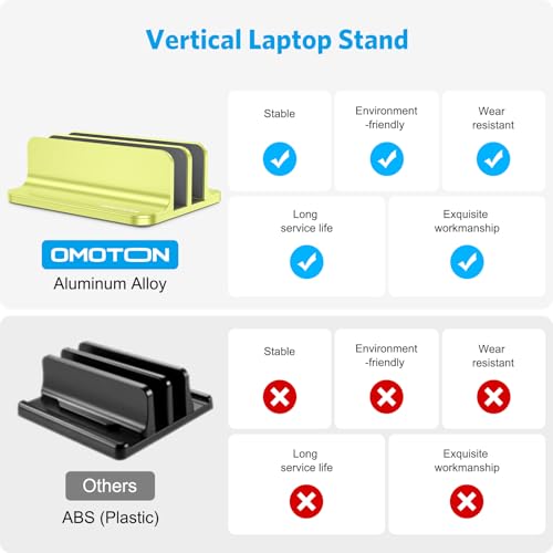 OMOTON Dual Vertical Desk Laptop Stand Holder, Fits MacBook Air/Pro, Citron - color: Citron