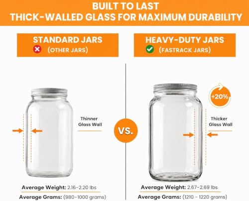 1 Gallon Glass Jar with Lid | 4-Pack Wide Mouth Set with 5 Metal Caps - size: 4 Pack