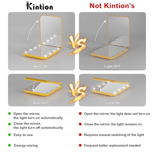 Kintion Pocket Mirror, 1X/3X Magnification LED Compact Mirror (Yellow) - color: Yellow