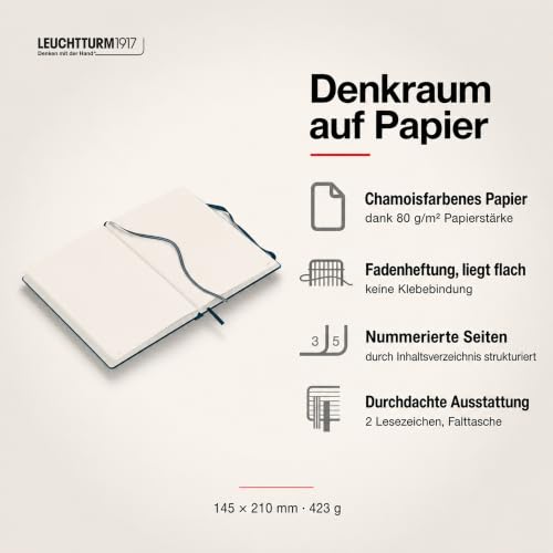 LEUCHTTURM1917 - Notebook Hardcover Medium A5-251 Numbered Pages for Writing and Journaling - Thinking Ahead (Plain Paper, Deep Sea) - color: Deep Sea, style: Minimalist