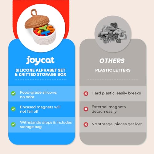 JoyCat Soft Silicone Magnetic Alphabet Letters, 26 Uppercase(Vibrant Color) - color: Vibrant Color