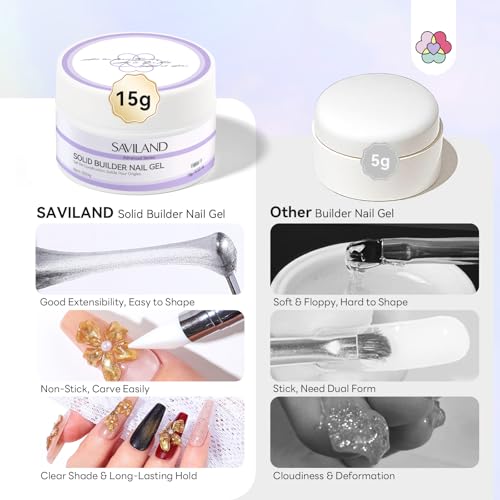 SAVILAND Non Sticky Solid Builder Nail Gel Gold Silver Metallic 3D Nail Gel - color: Gold Silver Metallic