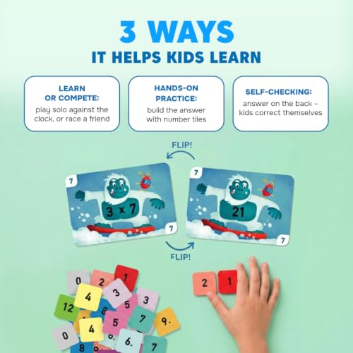 Kidrox Multiplication Flash Cards, Times Tables 1 to 12, Interactive Learning Cards with Fun Character Design, Educational Math Practice Set - color: Multiplication