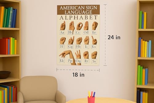 American Sign Language (ASL) Alphabet Poster 18x24 – Gerard Aflague