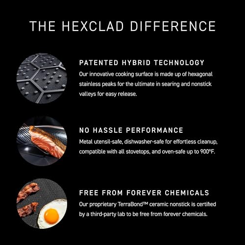 HexClad Hybrid Nonstick BBQ Grill Pan, Dishwasher-Friendly, BBQ and Oven-Safe Up to 900°F - size: 12 Inch