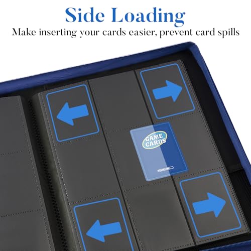 Premium Zip Card Binder, Fabmaker 9 Pocket Trading Card Binder PU Cover - color: Navy Blue, size: 9 Pocket - 13.9" x 10.5"