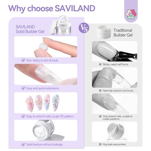 SAVILAND Non-Sticky Solid Builder Nail Gel, Satin Milk White 3D Gel, 2.02oz - size: 2.02 Fl Oz (Pack of 1)