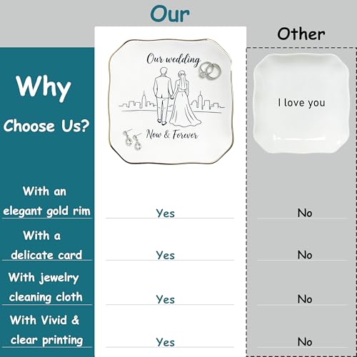 Romantic Gifts for Women Jewelry Dish, Our Wedding Now & Forever Ceramic Ring Dish Holder, Engagement Bridal Shower Gift for Bride Groom, Couple Trinket Tray for Wedding Anniversary Day - style: Our Wedding