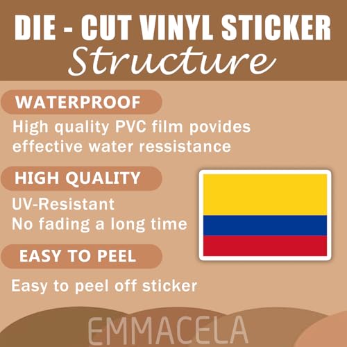 (3PCS) Colombia Flag stickers, Countries Flag Stickers - Waterproof Vinyl Decals For Laptops, Tumblers, Water Bottles, Books, Scrapbooks, Size 3 x 2 Inch - color: Colombia