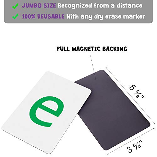 Attractivia Magnetic Big Alphabet ABC Flash Cards - 36 Sturdy Lowercase Large Letters(3 Sets of Vowels) - for Classroom Teachers, Homeschool, ESL, Kids and Adults - style: Lowercase