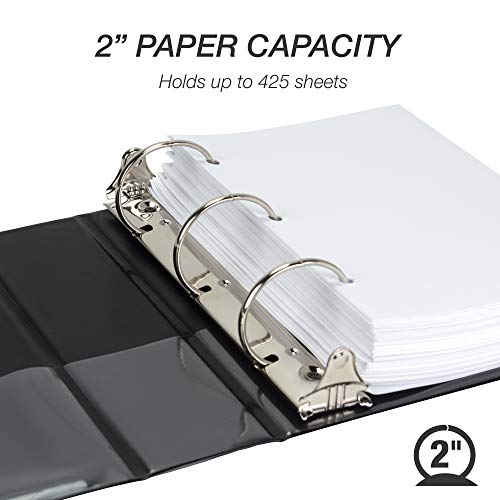 Samsill Economy 2 Inch Mini 3 Ring Binder, Round Ring Binder, Holds 5.5 x 8.5 Inch Documents, Customizable Cover, 2" View, Single, Black - color: Black, size: 2" View, style: Single