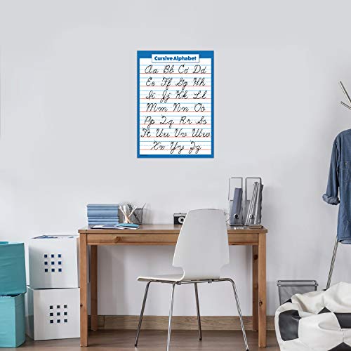 Palace Learning ABC Alphabet - Cursive Chart & Manuscript Poster - Laminated 2 Poster Set (Laminated 18" x 24")