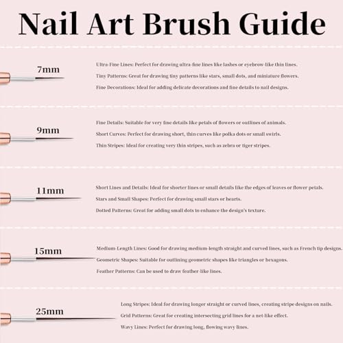 Professional Detail Nail Art Paint Liner Brush Set, 5Pcs Small Polish Design Tech Nail Tip Fine Line Striping Brushes, 25/15/11/9/7Mm Skinny Long Bristle Nails Drawing