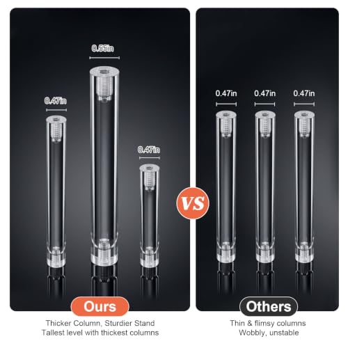 3 Tier Acrylic Display Stand, Clear Display Risers for LEGO Botanicals & Mini Figures, Tabletop Display Shelf for Perfume, Jewelry, Flowers, Collectibles, and Cake – Crystal Clear, Sturdy - color: 3 Tier