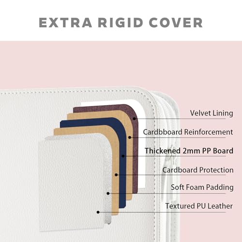 White Card Binder 4 Pocket, Trading Card Binder with Zipper, Holds 160 Card - color: White