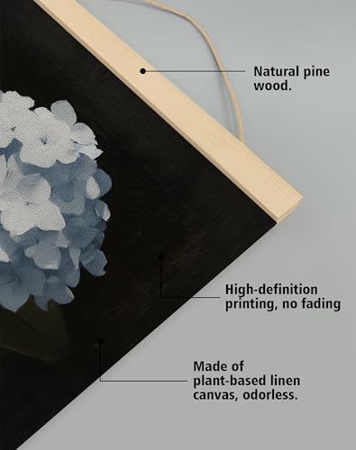 You found a duck Vintage Blue Hydrangea Poster Wall Art Decor,Retro Hydrangea Wall Art,Flower Linen Hanging Poster for Bedroom Living Room Office, Farmhouse18.5X14inch (HD016) - color: HD016