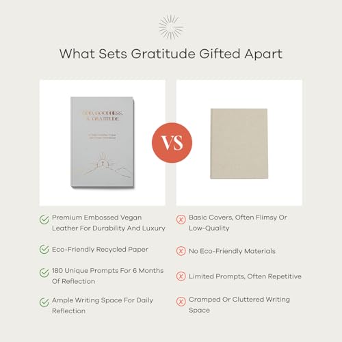 Christian Devotional Journal - God, Goodness & Gratitude - 2026 Faith-Based Gratitude and Prayer Journal for Daily Prayers, Bible Study, and Spiritual Growth - White Leather Hardcover - color: White