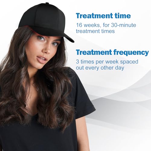 Laser Cap,Hair Loss Thinning & Alopecia Treatment for Men Women