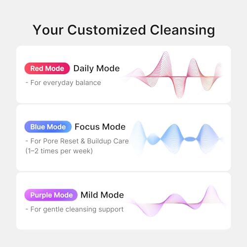 medicube Mini Booster Pro Plus Cleansing Device Set - Portable, Pink - color: Pink