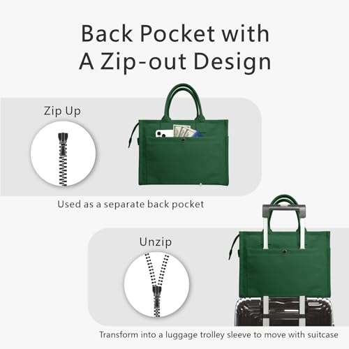 TOPDesign Heavy-Duty Canvas Tote Bag for Women, Adjustable Crossbody/Shoulder Handbag with 9 Pockets, Everything Tote - color: Dark Green, style: Pro+