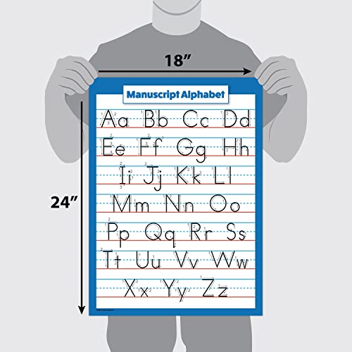 Palace Learning ABC Alphabet - Cursive Chart & Manuscript Poster - Laminated 2 Poster Set (Laminated 18" x 24")