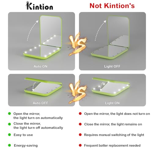 Kintion Pocket Mirror, 1X/3X Magnification LED Compact Mirror (Light Green) - color: Light Green