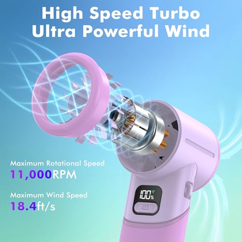 AMACOOL Portable Handheld Turbo Fan, Max 20 Hours Runtime, Gifts for Women - color: Purple