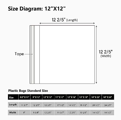 50 Pack Acid-Free Crystal Clear Sleeves Storage Bags for 12x12 Art Prints - size: 12x12 50 Pack