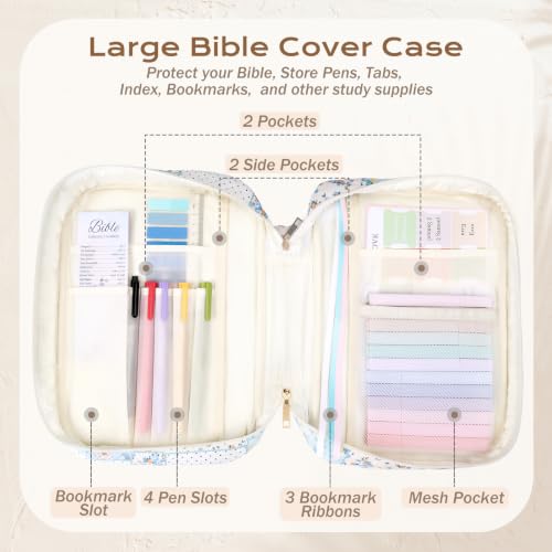 XKDOUS Bible Cover for Women Bible Bag Kit Church Book Holder Carrying Case - color: Dot Patchwork