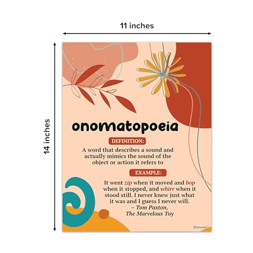 Decorably 12 Modern Literature Figurative Language Posters for Classroom