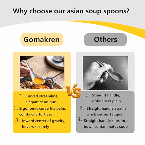 Gomakren Ceramic Chinese Soup Spoon Set of 6, Ramen Spoons 6.5in, Gray - color: Gray