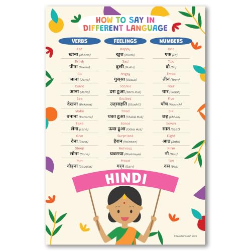 Quarterhouse 10 Poster How to Say in Other Languages Part 2 Classroom Set - color: How to Say in Different Languages Part 2