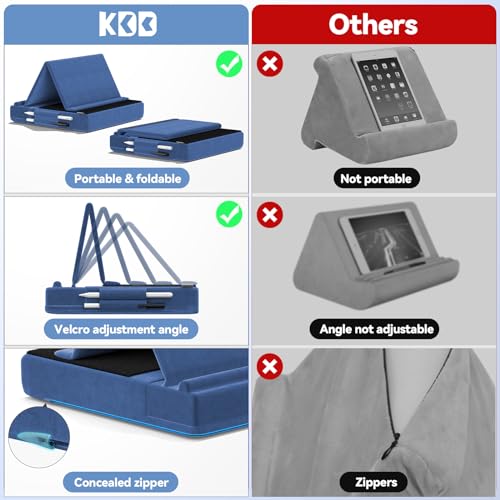 KDD Tablet Pillow Stand, Multi-Angle Viewing Ipad Holder for Lap, Bed and Desk, Foldable Soft Pad Dock with Stylus Mount Compatible with Ipad Pro 12.9, 10.5, 11, Air, Mini, Phones, Books, E-Reader - color: Blue