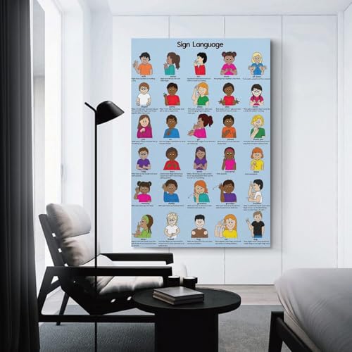 CZOURPVU Baby Sign Language Poster Must Know Baby Signs Education Poster16x24inch(40x60cm) - size: 24"L x 16"W