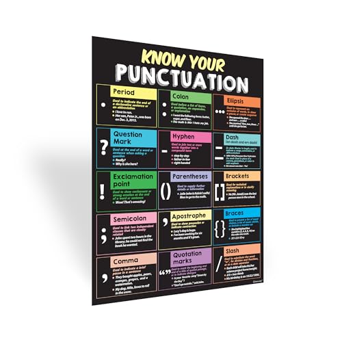 Decorably 5 Chalkboard English ELA Posters for Middle School - color: Chalkboard