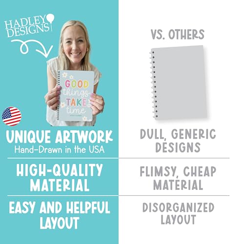 Undated Weekly Planner Spiral - Undated Weekly Planner Habit Tracker - color: Teal Pastel 1