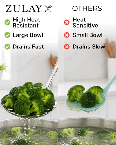Zulay Kitchen Stainless Steel Slotted Spoon - size: Draining Spoon