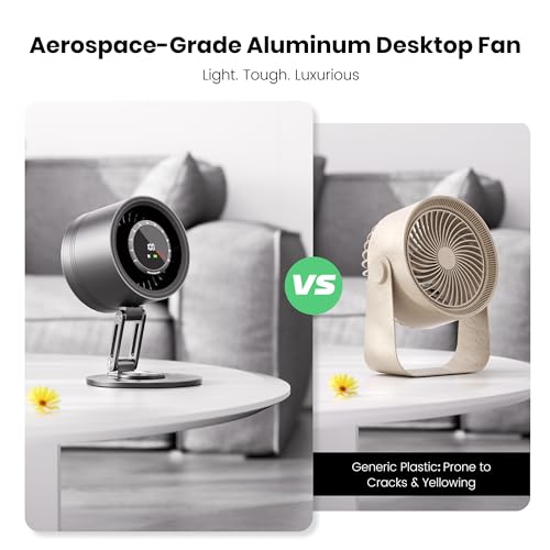 Titanium Alloy USB Desk Fan, Foldable 3D Airflow Desk Air Circulator, 23dB Quiet BLDC Motor, 5000mAh Battery (8H Runtime), 10 Speeds with LED Display for Home, Office & Outdoor - Gray