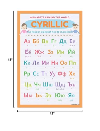 Quarterhouse 6 Poster Alphabets Around the World Classroom Set - color: Alphabets Around the World