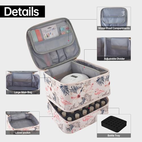 Buruis 2-Tier Nail Polish Bag, Nail Supplies Organizer, Flamingo - color: Flamingo