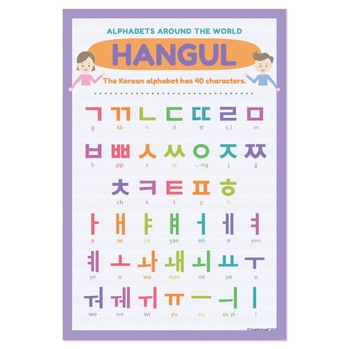 Quarterhouse 6 Poster Alphabets Around the World Classroom Set - color: Alphabets Around the World
