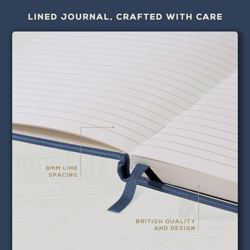BEECHMORE BOOKS Premium Lined Leather Journal for Men & Women, 5" x 8" (A5) Thick 120gsm Ivory Cream Paper Notebook, Hardcover Vegan Leather Personal Diary, With Gift Box (Symphony Blue) (Pack of 2) - color: Symphony Blue, size: A5 - 5.8" x 8.3" Medium (P