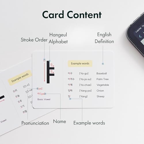 Korean Alphabet Flashcards with 195 Example Words – Hangul Learning Cards for Beginners & Teachers, Audio Files and Hangul Chart | Korean Stationery Gift