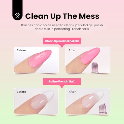 Beetles Gel Polish Nail Art Brushes Set, 6 Pcs Fingernail Art Design Pen - color: C-Pink-6