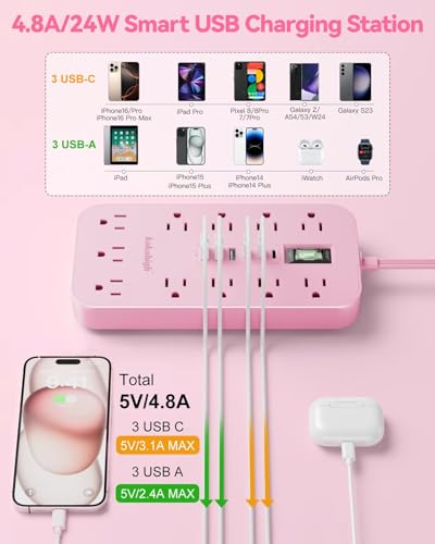 Pink Extension Cord with Multiple Outlets- 5 FT - color: Pink, size: 5FT