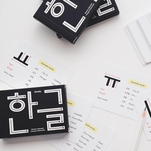 Korean Alphabet Flashcards with 195 Example Words – Hangul Learning Cards for Beginners & Teachers, Audio Files and Hangul Chart | Korean Stationery Gift