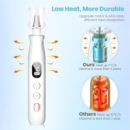 Electric Nail File Drill, Toe Nail Grinder for Thick Toenails & Callus - color: Cloud Purple