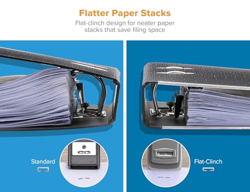 Bostitch Heavy Duty Stapler Value Pack, 40 Sheet Capacity, Gray - color: Gray