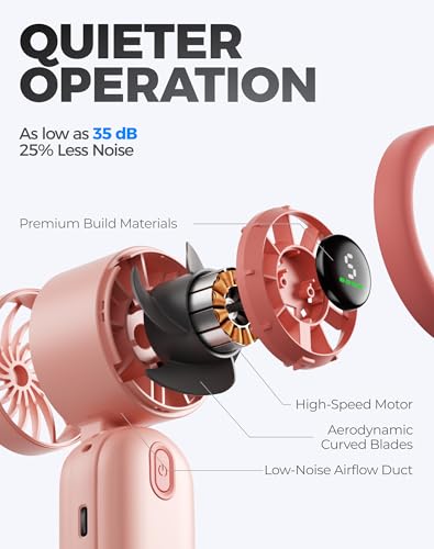 Diveblues Mini Portable Handheld Turbo Fan 27ft/s, 4000mAh Battery - color: Sakura Pink